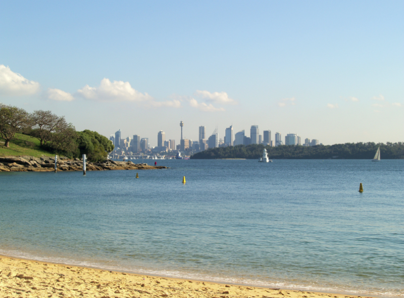 Sydney skyline