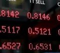 Currency rates