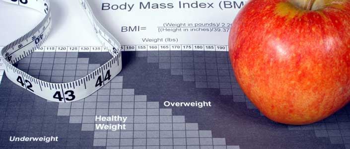 BMI calculator