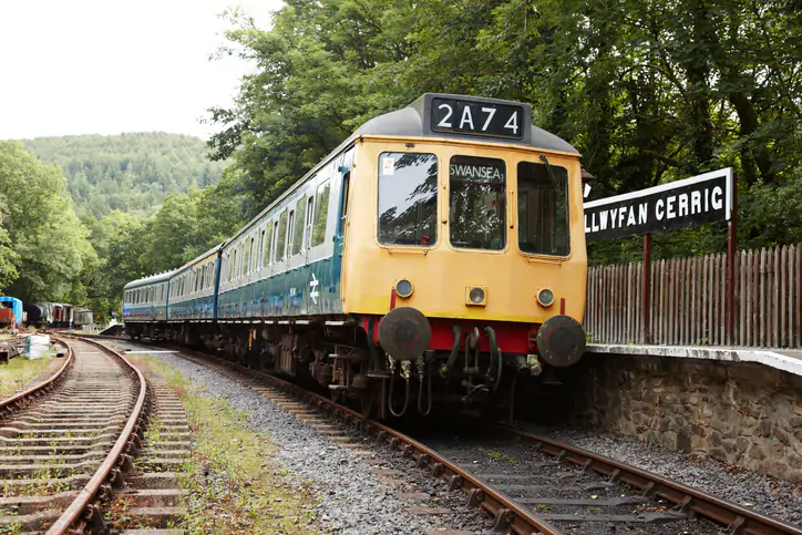 Gwili Steam Railway