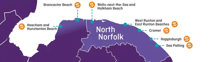 Beaches in North Norfolk