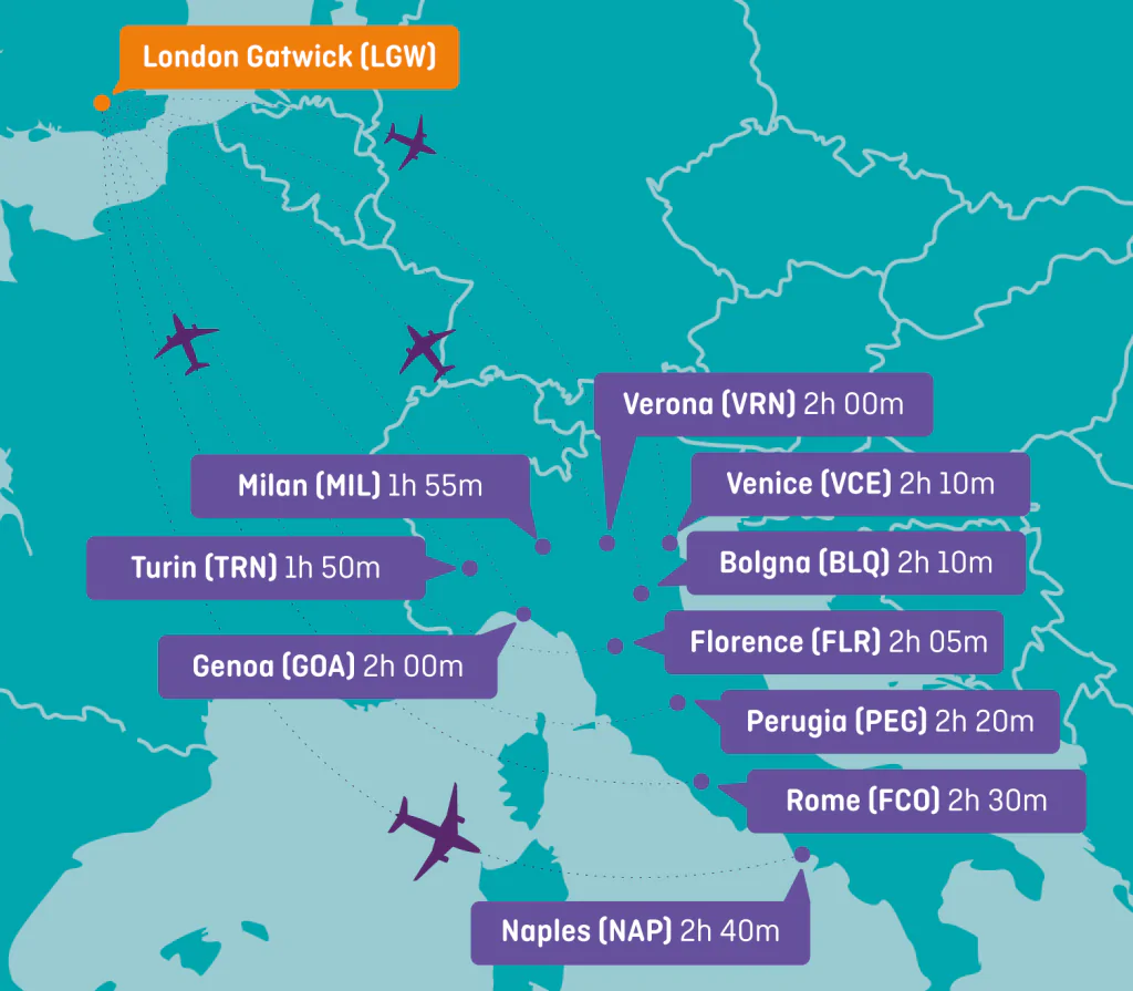graphic showing the time it takes to fly to Italy from Gatwick