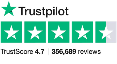 Trustpilot Score