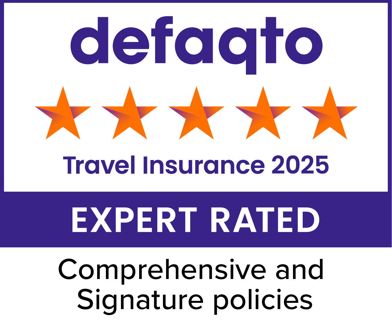 Defacto 2022 Accreditation